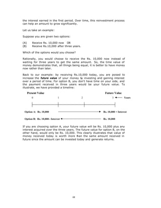the interest earned in the first period. Over time, this reinvestment process
can help an amount to grow significantly.

Let us take an example:

Suppose you are given two options:

(A)      Receive Rs. 10,000 now OR
(B)      Receive Rs.10,000 after three years.

Which of the options would you choose?

Rationally, you would choose to receive the Rs. 10,000 now instead of
waiting for three years to get the same amount. So, the time value of
money demonstrates that, all things being equal, it is better to have money
now rather than later.

Back to our example: by receiving Rs.10,000 today, you are poised to
increase the future value of your money b investing and gaining interest
                                           y
over a period of time. For option B, you don't have time on your side, and
the payment received in three years would be your future value. To
illustrate, we have provided a timeline:

      Present Value                                           Future Value
         0                    1                 2                    3         Years




 Option A: Rs. 10,000                                        Rs. 10,000 + Interest

 Option B: Rs. 10,000 - Interest                             Rs. 10,000


If you are choosing option A, your future value will be Rs. 10,000 plus any
interest acquired over the three years. The future value for option B, on the
other hand, would only be Rs. 10,000. This clearly illustrates that value of
money received today is worth more t     han the same amount received in
future since the amount can be invested today and generate returns.




                                      68
 