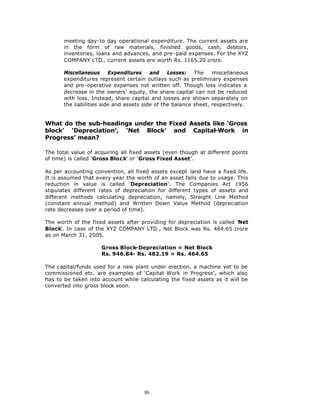 meeting day-to day operational expenditure. The current assets are
       in the form of raw materials, finished goods, cash, debtors,
       inventories, loans and advances, and pre-paid expenses. For the XYZ
       COMPANY LTD., current assets are worth Rs. 1165.20 crore.

       Miscellaneous      Expenditures    and    Losses: The      miscellaneous
       expenditures represent certain outlays such as preliminary expenses
       and pre-operative expenses not written off. Though loss indicates a
       decrease in the owners’ equity, the share capital can not be reduced
       with loss. Instead, share capital and losses are shown separately on
       the liabilities side and assets side of the balance sheet, respectively.


What do the sub-headings under the Fixed Assets like ‘Gross
block’ ‘Depreciation’, ‘Net Block’ and Capital-Work in
Progress’ mean?

The total value of acquiring all fixed assets (even though at different points
of time) is called ‘Gross Bloc k’ or ‘Gross Fixed Asset’.

As per accounting convention, all fixed assets except land have a fixed life.
It is assumed that every year the worth of an asset falls due to usage. This
reduction in value is called ‘Depreciation’. The Companies Act 1956
stipulates different rates of depreciation for different types of assets and
different methods calculating depreciation, namely, Straight Line Method
(constant annual method) and Written Down Value Method (depreciation
rate decreases over a period of time).

The worth of the fixed assets after providing for depreciation is called ‘Net
Block’. In case of the XYZ COMPANY LTD., Net Block was Rs. 464.65 crore
as on March 31, 2005.

                     Gross Block-Depreciation = Net Block
                     Rs. 946.84- Rs. 482.19 = Rs. 464.65

The c apital/funds used for a new plant under erection, a machine yet to be
commissioned etc. are examples of ‘Capital Work in Progress’, which also
has to be taken into account while calculating the fixed assets as it will be
converted into gross block soon.




                                      80
 