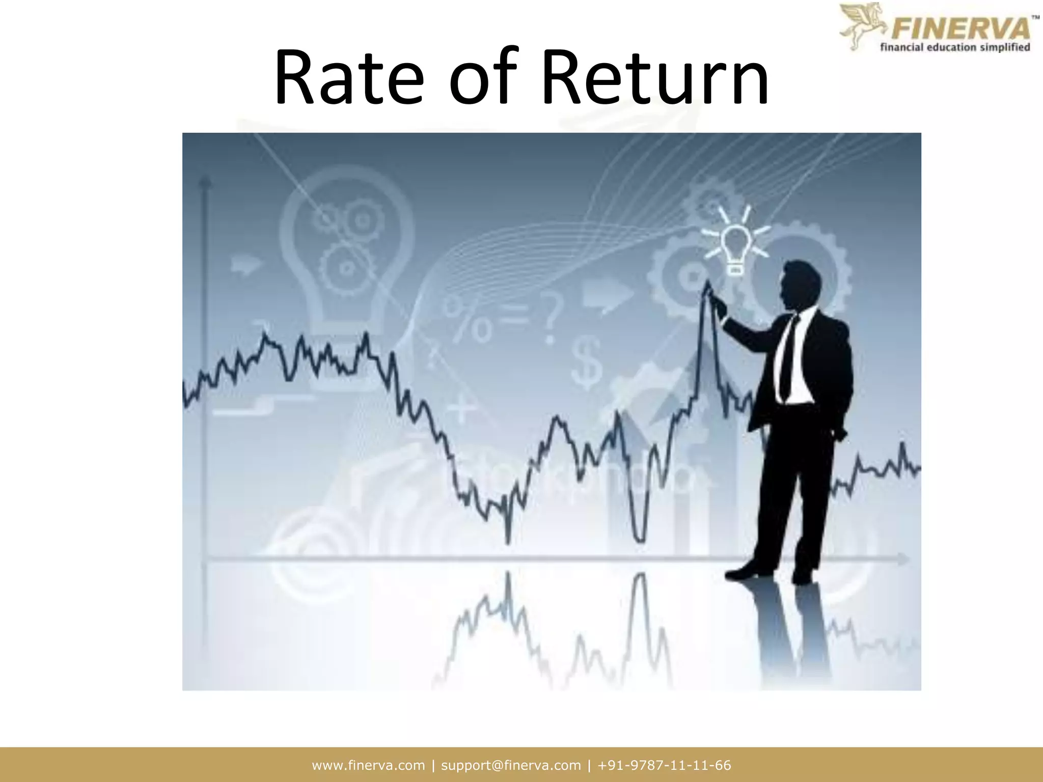 www.finerva.com | support@finerva.com | +91-9787-11-11-66
Rate of Return
 