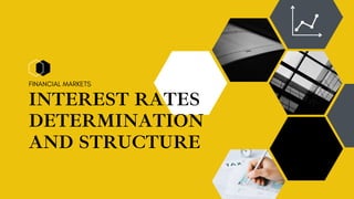 INTEREST RATES
DETERMINATION
AND STRUCTURE
FINANCIAL MARKETS
 