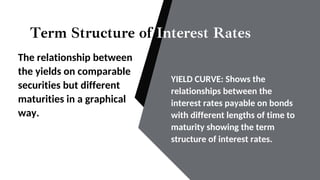 Term Structure of Interest Rates
The relationship between
the yields on comparable
securities but different
maturities in a graphical
way.
YIELD CURVE: Shows the
relationships between the
interest rates payable on bonds
with different lengths of time to
maturity showing the term
structure of interest rates.
 