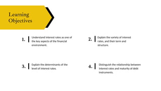 2.
3.
Learning
Objectives
1.
4.
Understand interest rates as one of
the key aspects of the financial
environment.
Explain the determinants of the
level of interest rates.
Explain the variety of interest
rates, and their term and
structure.
Distinguish the relationship between
interest rates and maturity of debt
instruments.
 