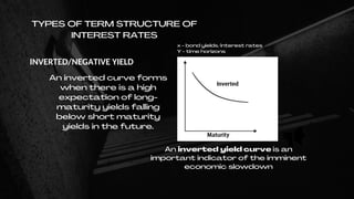 TYPES OF TERM STRUCTURE OF
INTEREST RATES
INVERTED/NEGATIVE YIELD
An inverted curve forms
when there is a high
expectation of long-
maturity yields falling
below short maturity
yields in the future.
An inverted yield curve is an
important indicator of the imminent
economic slowdown
x - bond yields/interest rates
Y - time horizons
 