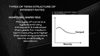 TYPES OF TERM STRUCTURE OF
INTEREST RATES
HUMPED/BELL-SHAPED YIELD
This type of curve is a
typical and very
infrequent. It indicated
that yields for medium-
term maturity are higher
than both long and short
terms, eventually a
slowdown.
x - bond yields/interest rates
Y - time horizons
 