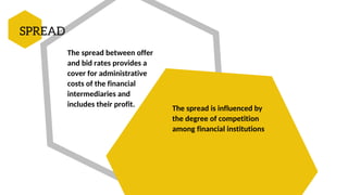 SPREAD
The spread is influenced by
the degree of competition
among financial institutions
The spread between offer
and bid rates provides a
cover for administrative
costs of the financial
intermediaries and
includes their profit.
 