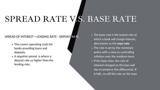 SPREAD RATE V.S. BASE RATE
SPREAD OF INTEREST = LENDING RATE - DEPOSIT RATE
This covers operating costs for
banks providing loans and
deposits.
A negative spread is where a
deposit rate us higher than the
lending rate.
The base rate is the lowest rate at
which a bank will charge interest,
also known as the repo rate.
The rate is set by the monetary
policy with a view to controlling
inflation over the medium-term.
If the base rises, the rate of
interest charged on the loan will
rise to preserve the differential. If
it falls, so will the rate on the loan.
 
