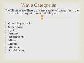 
The Elliott Wave Theory assigns a series of categories to the
waves from largest to smallest. They are:
 Grand Super cy...