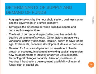 DETERMINANTS OF SUPPLY AND
DEMAND OF FUNDS
o Aggregate savings by the household sector., business sector
and the government in a given economy.
o Savings is the difference between possible income and
consumption expenditure..
o The level of current and expected income has a definite
bearing on volume of savings . Other factors are age wise
variations, certainty of income, inflation, desire to save for old
age, tax benefits, economic development, desire to consume.
o Demand for funds are dependent on investment climate,
growth of economy, investment in working capital, expansion,
new establishments of industry or service units,expoprts,
technological changes capacity utilisation,investment in
housing, infrastructure development, availability of internal
funds, cost of capital etc.
1/30/2015
10
 