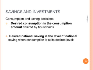 SAVINGS AND INVESTMENTS
Consumption and saving decisions
 Desired consumption is the consumption
amount desired by households
 Desired national saving is the level of national
saving when consumption is at its desired level:
1/30/2015
21
 