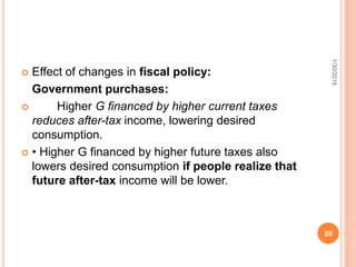  Effect of changes in fiscal policy:
Government purchases:
 Higher G financed by higher current taxes
reduces after-tax income, lowering desired
consumption.
 • Higher G financed by higher future taxes also
lowers desired consumption if people realize that
future after-tax income will be lower.
1/30/2015
28
 