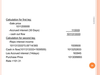 Calculation for first leg:
-Sale price
1011200000
-Accrued interest (30 Days) 113333
- cash out flow 1011313333
Calculation for second leg:
-Repo interest income
1011313333*0.05*14/365 1939500
Cash in flow(1011313333+1939500) 1013252833
Les Accrued interest (14days) 163945
Purchase Price 1013099893
Rate =101.31
1/30/2015
55
 