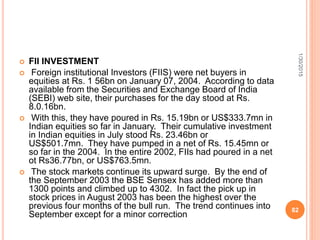  FII INVESTMENT
 Foreign institutional Investors (FIIS) were net buyers in
equities at Rs. 1 56bn on January 07, 2004. According to data
available from the Securities and Exchange Board of India
(SEBI) web site, their purchases for the day stood at Rs.
8.0.16bn.
 With this, they have poured in Rs. 15.19bn or US$333.7mn in
Indian equities so far in January. Their cumulative investment
in Indian equities in July stood Rs. 23.46bn or
US$501.7mn. They have pumped in a net of Rs. 15.45mn or
so far in the 2004. In the entire 2002, FIIs had poured in a net
ot Rs36.77bn, or US$763.5mn.
 The stock markets continue its upward surge. By the end of
the September 2003 the BSE Sensex has added more than
1300 points and climbed up to 4302. In fact the pick up in
stock prices in August 2003 has been the highest over the
previous four months of the bull run. The trend continues into
September except for a minor correction
1/30/2015
82
 