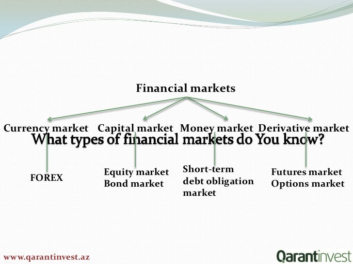 Forex as an investment instrument