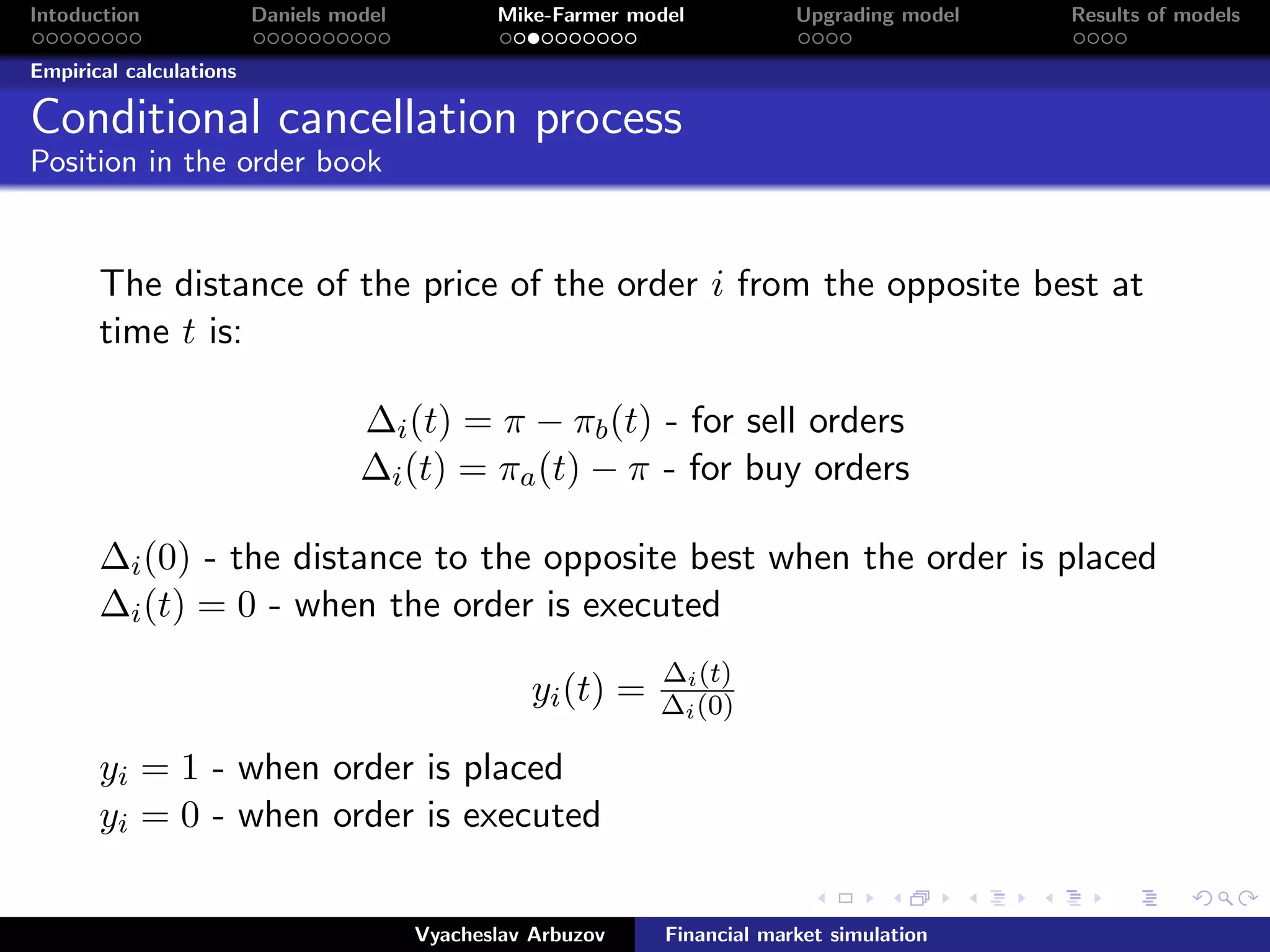 Intoduction Daniels model Mike-Farmer model Upgrading model Results of models
Empirical calculations
Conditional cancellation process
Position in the order book
The distance of the price of the order i from the opposite best at
time t is:
∆i(t) = π − πb(t) - for sell orders
∆i(t) = πa(t) − π - for buy orders
∆i(0) - the distance to the opposite best when the order is placed
∆i(t) = 0 - when the order is executed
yi(t) = ∆i(t)
∆i(0)
yi = 1 - when order is placed
yi = 0 - when order is executed
Vyacheslav Arbuzov Financial market simulation
 