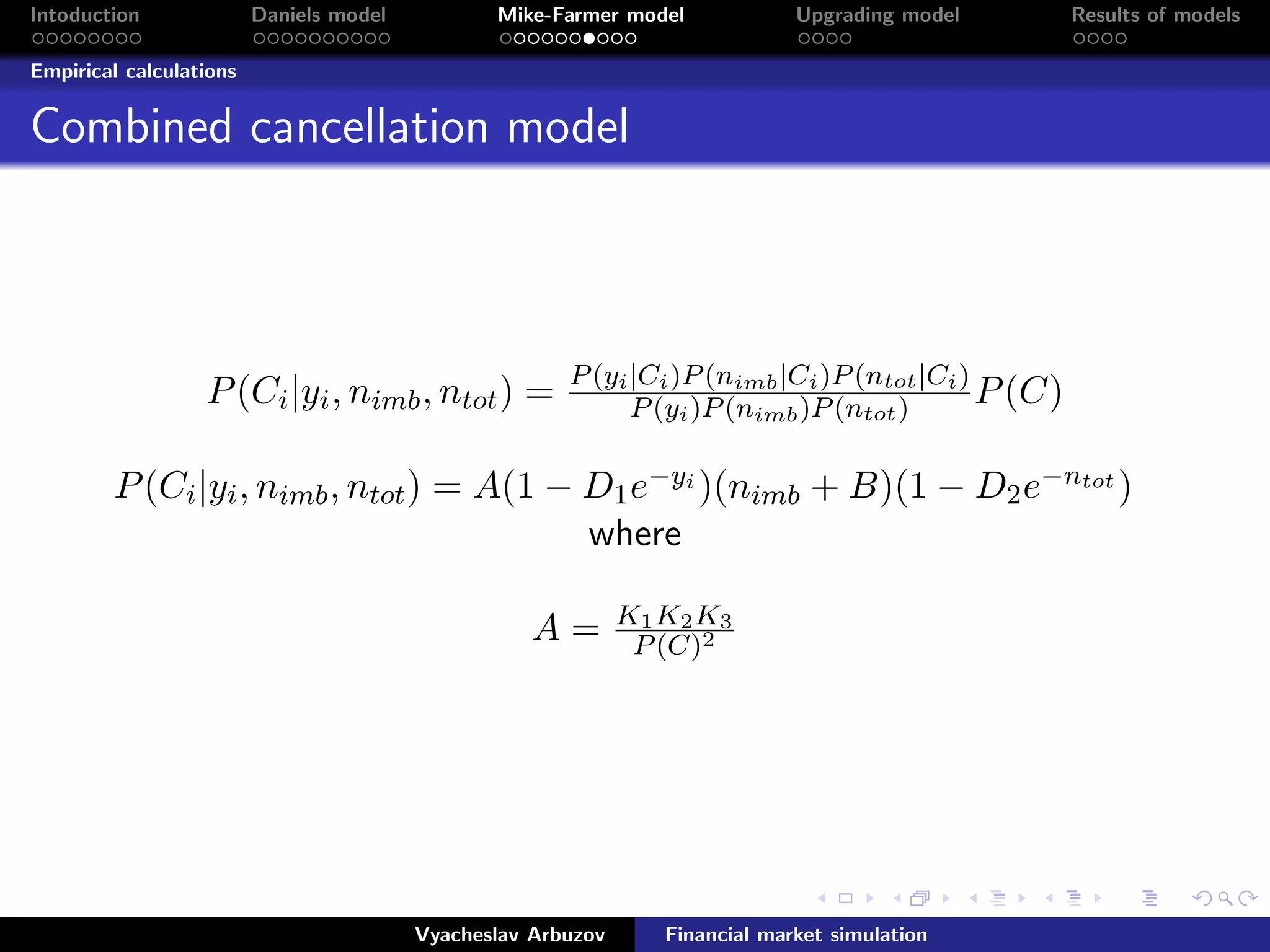 Intoduction Daniels model Mike-Farmer model Upgrading model Results of models
Empirical calculations
Combined cancellation model
P(Ci|yi, nimb, ntot) = P(yi|Ci)P(nimb|Ci)P(ntot|Ci)
P(yi)P(nimb)P(ntot) P(C)
.
P(Ci|yi, nimb, ntot) = A(1 − D1e−yi )(nimb + B)(1 − D2e−ntot ) .
where
.
A = K1K2K3
P(C)2
Vyacheslav Arbuzov Financial market simulation
 