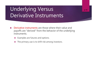 Underlying Instrument FINANCIAL MARKETS, INSTRUMENTS, INSTITUTIONS.pptx