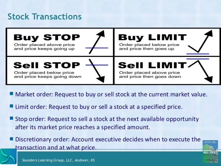 Versus Market Link