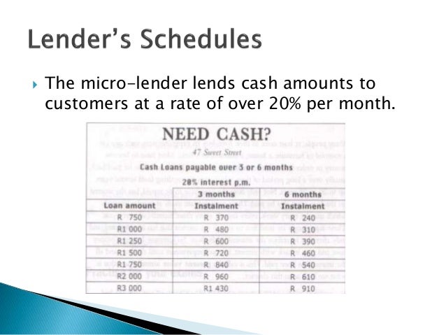 Payday loans online same day south africa photo 1