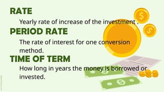 Financial Rates Expressions Esssential terms in financial Mathematics | PPTX