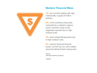 Financial matters infographic