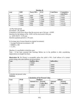 103
Machine B
year EBT Tax@ 50% EAT Cash flows Cumulative
cash flows
1 8000 4000 4000 17333 17333
2 14000 7000 7000 20333 37666
3 25000 12500 12500 25833 63499
4 30000 15000 15000 28333 91832
5 18000 9000 9000 22333 141165
6 13000 6500 6500 19833 133498
(a) Pay back period
Investment = Rs. 80,000
Cumulative Cash Flows shows that the recovery up to 3rd year = 63499
therefore for the balance of Rs. 16501 will be recovered in 4th year.
i.e. 16501/28333 = 0.58 year
therefore payback period is 3.58 years
b) Average rate of return (based on original investment)
= Average Profits/net investment x 100
= 54000/6 x 100
= 11.25%
Machine A is profitable in both the cases
Note: - It has been assumed that Earnings Before tax in the problem is after considering
depreciation on straight line basis.
Illustration 10. No Project is acceptable unless the yield is 10%. Cash inflows of a certain
project along with cash outflows are given below:
Year Outflow (Rs.) Inflow(Rs.)
0 150000 -
1 30000 20000
2 - 30000
3 - 60000
4 - 80000
5 - 70000
Calculate net present value
Solution:
Calculation of Net Present Value
Outflows InflowsYear PVIF
Amount (rs.) Present
Value (Rs.)
Amount
(Rs.)
Present
Value(Rs.)
0 1.000 150000 150000
1 0.909 30000 27270 20000 18180
2 0.826 30000 24780
3 0.751 60000 45060
4 0.683 80000 54640
 