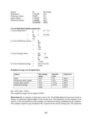 149
Source Rs. Percentage
Debentures 3, 60,000 36.0
Preference shares 90,000 9.0
Equity Shares 4, 50,000 45.0
Retained earnings 1, 00,000 10.0
10, 00,000 100.0
Cost of individual capital components:
i. Cost of debentures = I x ( I – T )
P
= 10 x (1-0.50)
100
= 5%
ii. Cost of Preference shares = D
MP
= 12
100
= 12%
ii. Cost of equity shares = D1 + g
MP
= 8 + 0.04
90
= 12.9%
4. Cost of retained earnings = Ke (I-T) (1-b)
= 12.9%
Weighted average cost of capital (Ko)
Source Percentage
share
Specific
Cost
Total Cost
Debt 36.0 5% 180.0
Preference share capital 9.0 12% 108.0
Equity share capital 45.0 12.9% 580.5
Retained Earnings 10.0 12.9% 129.0
10.0` 997.5
Ko = 997.5/100 = 9.98%
The weighted average cost of capital is 9.98%
Illustration 21: A company is planning to raise to Rs. 20, 00,000 additional long terms funds to
finance its additional capital budget of the current year. The debentures of the company to be
sold on a 14% net yield basis to the company, are alternatives being considering by the company.
The company expects to pay dividend of Rs. 5 percent at the end of coming year. The expansion
 