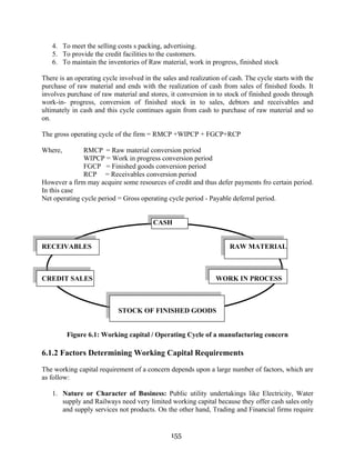155
4. To meet the selling costs s packing, advertising.
5. To provide the credit facilities to the customers.
6. To maintain the inventories of Raw material, work in progress, finished stock
There is an operating cycle involved in the sales and realization of cash. The cycle starts with the
purchase of raw material and ends with the realization of cash from sales of finished foods. It
involves purchase of raw material and stores, it conversion in to stock of finished goods through
work-in- progress, conversion of finished stock in to sales, debtors and receivables and
ultimately in cash and this cycle continues again from cash to purchase of raw material and so
on.
The gross operating cycle of the firm = RMCP +WIPCP + FGCP+RCP
Where, RMCP = Raw material conversion period
WIPCP = Work in progress conversion period
FGCP = Finished goods conversion period
RCP = Receivables conversion period
However a firm may acquire some resources of credit and thus defer payments fro certain period.
In this case
Net operating cycle period = Gross operating cycle period - Payable deferral period.
CASH
RECEIVABLES RAW MATERIAL
CREDIT SALES WORK IN PROCESS
STOCK OF FINISHED GOODS
Figure 6.1: Working capital / Operating Cycle of a manufacturing concern
6.1.2 Factors Determining Working Capital Requirements
The working capital requirement of a concern depends upon a large number of factors, which are
as follow:
1. Nature or Character of Business: Public utility undertakings like Electricity, Water
supply and Railways need very limited working capital because they offer cash sales only
and supply services not products. On the other hand, Trading and Financial firms require
 