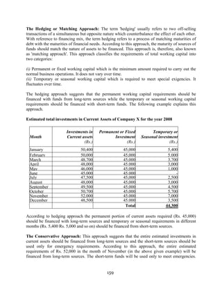 159
The Hedging or Matching Approach: The term 'hedging' usually refers to two off-selling
transactions of a simultaneous but opposite nature which counterbalance the effect of each other.
With reference to financing mix, the term hedging refers to a process of matching maturities of
debt with the maturities of financial needs. According to this approach, the maturity of sources of
funds should match the nature of assets to be financed. This approach is, therefore, also known
as 'matching approach'. This approach classifies the requirements of total working capital into
two categories:
(i) Permanent or fixed working capital which is the minimum amount required to carry out the
normal business operations. It does not vary over time.
(ii) Temporary or seasonal working capital which is required to meet special exigencies. It
fluctuates over time.
The hedging approach suggests that the permanent working capital requirements should be
financed with funds from long-term sources while the temporary or seasonal working capital
requirements should be financed with short-term funds. The following example explains this
approach.
Estimated total investments in Current Assets of Company X for the year 2008
Month
Investments in
Current assets
(Rs.)
Permanent or Fixed
Investment
(Rs.)
Temporary or
Seasonal investment
(Rs.)
January 50,400 45,000 5,400
February 50,000 45,000 5.000
March 48,700 45,000 3,700
April 48,000 45.000 3,000
May 46,000 45,000 1,000
June 45,000 45.000 -
July 47,500 45,000 2,500
August 48,000 45,000 3,000
September 49,500 45,000 4,500
October 50,700 45,000 5,700
November 52,000 45.000 7,000
December 48,500 45.000 3,500
Total 44,300
According to hedging approach the permanent portion of current assets required (Rs. 45,000)
should be financed with long-term sources and temporary or seasonal requirements in different
months (Rs. 5,400 Rs. 5,000 and so on) should be financed from short-term sources.
The Conservative Approach: This approach suggests that the entire estimated investments in
current assets should be financed from long-term sources and the short-term sources should be
used only for emergency requirements. According to this approach, the entire estimated
requirements of Rs. 52,000 in the month of November (in the above given example) will be
financed from long-term sources. The short-term funds will be used only to meet emergencies.
 