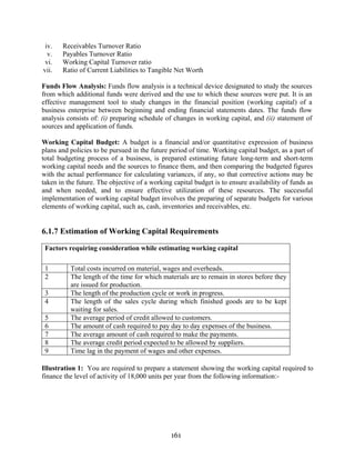 161
iv. Receivables Turnover Ratio
v. Payables Turnover Ratio
vi. Working Capital Turnover ratio
vii. Ratio of Current Liabilities to Tangible Net Worth
Funds Flow Analysis: Funds flow analysis is a technical device designated to study the sources
from which additional funds were derived and the use to which these sources were put. It is an
effective management tool to study changes in the financial position (working capital) of a
business enterprise between beginning and ending financial statements dates. The funds flow
analysis consists of: (i) preparing schedule of changes in working capital, and (ii) statement of
sources and application of funds.
Working Capital Budget: A budget is a financial and/or quantitative expression of business
plans and policies to be pursued in the future period of time. Working capital budget, as a part of
total budgeting process of a business, is prepared estimating future long-term and short-term
working capital needs and the sources to finance them, and then comparing the budgeted figures
with the actual performance for calculating variances, if any, so that corrective actions may be
taken in the future. The objective of a working capital budget is to ensure availability of funds as
and when needed, and to ensure effective utilization of these resources. The successful
implementation of working capital budget involves the preparing of separate budgets for various
elements of working capital, such as, cash, inventories and receivables, etc.
6.1.7 Estimation of Working Capital Requirements
Factors requiring consideration while estimating working capital
1 Total costs incurred on material, wages and overheads.
2 The length of the time for which materials are to remain in stores before they
are issued for production.
3 The length of the production cycle or work in progress.
4 The length of the sales cycle during which finished goods are to be kept
waiting for sales.
5 The average period of credit allowed to customers.
6 The amount of cash required to pay day to day expenses of the business.
7 The average amount of cash required to make the payments.
8 The average credit period expected to be allowed by suppliers.
9 Time lag in the payment of wages and other expenses.
Illustration 1: You are required to prepare a statement showing the working capital required to
finance the level of activity of 18,000 units per year from the following information:-
 