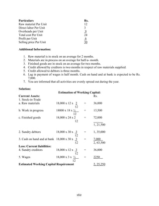 162
Particulars Rs.
Raw material Per Unit 12
Direct labor Per Unit 3
Overheads per Unit 9
Total cost Per Unit 24
Profit per Unit 6
Selling price Per Unit 30
Additional Information:
1. Raw material is in stock on an average for 2 months.
2. Materials are in process on an average for half-a- month.
3. Finished goods are in stock on an average for two months.
4. Credit allowed by creditors is two months in respect of raw materials supplied.
5. Credit allowed to debtors is three months.
6. Lag in payment of wages is half month. Cash on hand and at bank is expected to be Rs.
7,000.
7. You are informed that all activities are evenly spread out during the year.
Solution:
Estimation of Working Capital:
Current Assets: Rs.
1. Stock-in-Trade
a. Raw materials 18,000 x 12 x 2 = 36,000
12
b. Work in progress 18000 x 18 x ½ = 13,500
12
c. Finished goods 18,000 x 24 x 2 = 72,000
12
1, 21,500
2. Sundry debtors 18,000 x 30 x 3 = 1, 35,000
12
3. Cash on hand and at bank 18,000 x 30 x 3 = 7,000
12 2, 63,500
Less: Current liabilities:
4. Sundry creditors 18,000 x 12 x 3 = 36,000
12
5. Wages 18,000 x 3 x ½ = 2250
12
Estimated Working Capital Requirement 2, 25,250
 