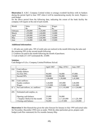 185
Illustration 2: A.B.C. Company Limited wishes to arrange overdraft facilities with its bankers
during the period April to June 1987 when it will be manufacturing mostly for stock. Prepare a
cash budget
for the above period from the following data, indicating the extent of the bank facility the
company will require at the end of each month.
Month Sales
Rs.
Purchases
Rs.
Wages
Rs.
February 1,80,000 1,24,800 12,000
March 1,92,000 1,44,000 14,000
April 1,08,000 2,43,000 11,000
May 1,74,000 2,46,000 10,000
June 1,26,000 2,68, 000 15,000
Additional information:
1. All sales are credit sales. 505 of credit sales are realized in the month following the sales and
the remaining 50% in the second month following.
2. Creditors are paid in the month following the month of purchases.
3. Cash at bank of 1.4.87 (estimated) Rs. 25,000.
Solution:
Cash Budget of A.b.c. Company Limited Problems Solved.
April 1987 May 1978 I June 1987
(A) Cash inflows
Sundry debtors
For first 50% 96,000 54,000 87,000
Second 50% 90,000 96,000 54,000
1,86,000 1,50,000 1,41,000
(B) Cash outflows
Sundry creditors
Wages
1,44,000
1,55,000
243,000
2,53,000
2,46,000
2,61,000
(C ) Net cash inflows, or, outflows 31,000 (-) 1, 03,000 (-) 1,20,000
(D) Estimated cash surplus, or,
Opening cash balance
+ Surplus/ Deficit for the month
Closing cash balance
25,000
31,000
56,000
56,000
(-) 1,03,000
(-) 47,000
(-) 1,20, 000
(-) 1,20,000
Illustration 3: Shri Ramesh has given the sales forecast for January to July 1995 and actual sales
for November, December 1994 were as under. With the other particulars given, prepare cash
budget (cash flow statement) for five months January-May
 