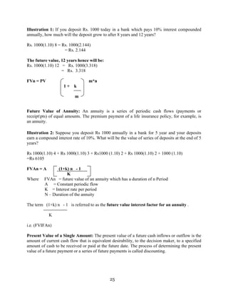 25
Illustration 1: If you deposit Rs. 1000 today in a bank which pays 10% interest compounded
annually, how much will the deposit grow to after 8 years and 12 years?
Rs. 1000(1.10) 8 = Rs. 1000(2.144)
= Rs. 2.144
The future value, 12 years hence will be:
Rs. 1000(1.10) 12 = Rs. 1000(3.318)
= Rs. 3.318
FVn = PV m*n
1 + k
m
Future Value of Annuity: An annuity is a series of periodic cash flows (payments or
receiptpts) of equal amounts. The premium payment of a life insurance policy, for example, is
an annuity.
Illustration 2: Suppose you deposit Rs 1000 annually in a bank for 5 year and your deposits
earn a compound interest rate of 10%. What will be the value of series of deposits at the end of 5
years?
Rs 1000(1.10) 4 + Rs 1000(1.10) 3 + Rs1000 (1.10) 2 + Rs 1000(1.10) 2 + 1000 (1.10)
=Rs 6105
FVAn = A (1+k) n - 1
K
Where FVAn = future value of an annuity which has a duration of n Period
A = Constant periodic flow
K = Interest rate per period
N – Duration of the annuity
The term (1+k) n - 1 is referred to as the future value interest factor for an annuity .
K
i.e. (FVIFAn)
Present Value of a Single Amount: The present value of a future cash inflows or outflow is the
amount of current cash flow that is equivalent desirability, to the decision maker, to a specified
amount of cash to be received or paid at the future date. The process of determining the present
value of a future payment or a series of future payments is called discounting.
 