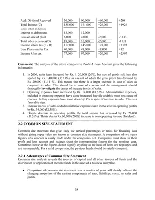 39
Add: Dividend Received 30,000 90,000 +60,000 +200
Total Income (C) 135,000 161,000 +26,000 +19.26
Less: other expenses:
Interest on debentures 12,000 12,000 - -
Loss on sale of plant 6,000 4,000 -2,000 -33.33
Total other expenses (D) 18,000 16,000 -2,000 -11.11
Income before tax (C - D) 117,000 145,000 +28,000 +23.93
Less Provision for Tax 40,000 48,000 +8,000 +12
Income After tax 77,000 97,000 +20,000 +25.97
Comments: The analysis of the above comparative Profit & Loss Account gives the following
information:
1. In 2006, sales have increased by Rs. 1, 20,000 (20%), but cost of goods sold has also
spurted by Rs. 1,40,000 (33.33%), as a result of which the gross profit has declined by
Rs. 20,000 (11.11 %). This means that there is a larger increase in cost of sales as
compared to sales. This should be a cause of concern and the management should
thoroughly investigate the causes of increase in cost of sales.
2. Operating expenses have increased by Rs. 14,000 (18.67%). Administrative expenses,
included in operating expenses have alone increased 'heavily and this must be a cause of
concern. Selling expenses have tome down by 8% in spite of increase in sales. This is a
favorable sign.
3. Increase in cost of sales and administrative expenses have led to a fall in operating profits
by Rs. 34,000 (32.38%).
4. Despite decrease in operating profits, the total income has increased by Rs. 26,000
(19.26%). This is due to Rs. 60,000 (200%) increase in non-operating income (dividend).
---------------------------------------------------------------------------------------------------------------------
2.2 COMMON SIZE STATEMENT
---------------------------------------------------------------------------------------------------------------------
Common size statement that gives only the vertical percentages or ratios for financing data
without giving rupee value are known as common size statements. A comparison of two years
figures of a concern is easily made under the companies Act. Companies must show in their
profit and loss account and balance sheet the corresponding figures for the previous year.
Sometimes however the figures do not signify anything as the head of items are regrouped and
are incomparable. For a valid comparison, the previous heads should be strictly compared.
2.2.1 Advantages of Common Size Statement
Common size analysis reveals the sources of capital and all other sources of funds and the
distribution or application of the total funds in the asset of a business enterprise.
• Comparison of common size statement over a number of years will clearly indicate the
changing proportion of the various components of asset, liabilities, costs, net sales and
profits.
 