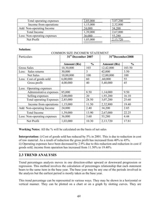 42
Total operating expenses 2,85,000 3,07,200
Income from operations 1,15,000 2,32,800
Add: Non-operating Income 24,000 34,200
Total Income 1,39,000 2,67,000
Less: Non-operating expenses 36,000 53,280
Net Profit 1,03,000 2,13,720
Solution:
COMMON SIZE INCOMEW STATEMENT
31st
December 2007 31st
December2008Particulars
Amount (Rs) % Amount (Rs) %
Gross Sales 10,30,000 103 12,42,000 103.50
Less: Sales returns 30,000 3 42,000 3.50
Net Sales 10,00,000 100 12,00,000 100
Less: Cost of goods sold 6,00,000 60 ,60,000 55
Gross profit 4,00,000 40 5,40,000 45
Less: Operating expenses
Administrative expenses 85,000 8.50 1,14,000 9.50
Selling expenses 2,00,000 20 1,93,200 16.10
Total operating Expenses 2,85,000 28.50 3,07,200 25.60
Income from operations 1,15,000 11.50 2,32,800 19.40
Add: Non-operating Income 24,000 2.40 34,200 2.85
Total Income 1,39,000 13.90 2,67,000 22.25
Less: Non-operating expenses 36,000 3.60 53,280 4.44
Net Profit 1,03,000 10.30 2,13,720 17.81
Working Notes: All the % will be calculated on the basis of net sales
Interpretation: i) Cost of goods sold has reduced by 5% in 2001. This is due to reduction in cost
of raw material. As a result of reduction the gross profit has increased from 40% to 45%.
ii) Operating expenses have been decreased by 2.9% due to this reduction and reduction in cost if
goods sold; income from operation has increased from 11.50% to 19.40%
---------------------------------------------------------------------------------------------------------------------
2.3 TREND ANALYSIS
---------------------------------------------------------------------------------------------------------------------
Trend percentages analysis moves in one direction-either upward or downward progression or
regression. This method involves the calculation of percentages relationship that each statement
bears to the same item in the base year. The base year may be any one of the periods involved in
the analysis but the earliest period is mostly taken as the base year.
This trend percentage can be represented in various ways. They may be shown in a horizontal or
vertical manner. They can be plotted on a chart or on a graph by slotting curves. They are
 
