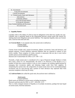 49
b) Investments 15 15
Long term investments 12 12
Current investments 3 3
c) Current assets, loans and Advances 234 156
i)Inventories 105 72
(ii)Sundry debtors 114 68
(iii) Cash & bank balance 10 6
(iv)Loans & Advances 5 10
Less: Current liabilities & Provisions 105 81
Net current assets 129 75
474 412
A. Liquidity Ratios:
Liquidity refers to the ability of a firm to meet its obligations in the short run, usually one year.
Liquidity ratio is generally based on the relationship between current assets (the sources for
meeting short-term obligation) and current liabilities. The important liquidity ratios are Current
ratio, Acid test ratio and cash ratio
A.1 Current Ratio A very popular ratio, the current ratio is defined as:
Current Assets
Current liabilities
Current Assets include cash, current investments, debtors, inventories, loans and advances, and
prepaid expenses. Current liabilities represent liabilities that are expected to mature in next
twelve months. These comprise (i) Loans, secured or unsecured, that are due in next twelve
months and (ii) current liabilities and Provisions.
Horizon Ltd’s Current Ratio for 20X1 is 237/ 180 = 1.32
Normally, a high current ratio is considered to be a sign of financial strength. Bankers in India
have used a norm of 1.33. Internationally, the norm is 2.0. However, in the decade or so, a
number of firms have tried to achieve a zero or even a negative net working capital position by
managing their inventories tightly and obtaining longer credit from their suppliers. In
interpreting the current ratio, the composition of current assets must not be overlooked-perhaps
inventories may be slow-moving and a portion of loam advances may represent dues from
associate companies which may be sticky.
A.2 Acid-test Ratio also called the quick ratio; the acid-test ratio is defined as:
Quick assets
Current liabilities
Quick assets are defined as current assets excluding inventories.
Horizon's acid-test ratio for 20X1 is: (237 - 105)/180 = 0.73
This is a fairly stringent measure of liquidity as it excludes inventories, perhaps the least liquid
of current assets, from the numerator.
 