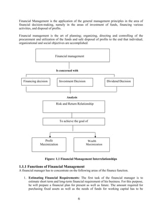 6
Financial Management is the application of the general management principles in the area of
financial decision-making, namely in the areas of investment of funds, financing various
activities, and disposal of profits.
Financial management is the art of planning; organizing, directing and controlling of the
procurement and utilization of the funds and safe disposal of profits to the end that individual,
organizational and social objectives are accomplished.
Is concerned with
Analysis
Wealth
Maximization
Figure: 1.1 Financial Management Interrelationships
1.1.1 Functions of Financial Management
A financial manager has to concentrate on the following areas of the finance function.
1. Estimating Financial Requirements: The first task of the financial manager is to
estimate short term and long-term financial requirement of his business. For this purpose,
he will prepare a financial plan for present as well as future. The amount required for
purchasing fixed assets as well as the needs of funds for working capital has to be
Financial management
Financing decision Investment Decision Dividend Decision
Risk and Return Relationship
To achieve the goal of
Profit
Maximization
 