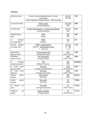 59
Solution:
a)Current ratio Current assets,loans&advances+Current
investment
Current liabilities and provisions + short tern debt
355+10
150+90
1.52
b) Acid test ratio Quick assets
Current liabilities
365-160
240
0.85
c)Cash ratio Cash & bank balance. + Current investments
Current liabilities
25+10
240
0.15
d)Debt-Equity
ratio
Debt
Equity
280
505
0.55
e) Interest
coverage Ratio
PBIT
Interest
170
35
4.9
f)Fixed charges
coverage ratio
PBIT + Depreciation
Interest + Repayment of loan
1 – Tax rate
170+50
35 + 90
1-.37
1.24
g)Inventory
turnover ratio
Cost of goods sold
Average Inventory
805
(160+138) /2
5.40
h)Debtors
turnover ratio
Net credit sales
Average debtors
1065
(120+115)/2
9.06
i) Average
collection period
365
Debtors Turnover
365
9.06
40.3days
j) Fixed asset
turnover ratio
Net sales
Average net fixed assets
1065
(550+495)/2
2.04
k) Total asset
turnover
Net sales
Average total assets
1065
(785+715)/2
1.42
l)Gross profit
margin
Gross profit
Net sales
200
1065
24.4%
m)Net profit
margin
Net profit
Net sales
85
1065
7.98%
n) Return on
asset
Net profit
Average total assets
85
(785+715)/2
11.3%
o)Return on
equity
Equity earnings
Average Equity
85
(505+455)/2
17.7%
 