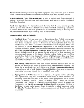 67
Note: Schedule of changes in working capital is prepared only from items given in balance
sheets. There will be no effect of the additional information given at the end of the question.
b) Calculation of Funds from Operations: In order to prepare funds flow-statement it is
necessary to ascertain the sources-and application of funds. Main source of fund in a business is
funds from Operations.
Funds from Operations: The figure of net profit shown by Profit & Loss Account is generally
affected by some items which do not affect flow of funds, but which have already been debited
or credited. Therefore, the funds from operations can be calculated by adding or deducting these
non-fund items from the net profit shown by Profit & Loss Account.
Items to be added back to Net Profit:
1. Non-Fund Items There are some items on the debit side of the Profit & Loss Account
which affect the net profit but do not result in application of funds In other words, these
items do not result in the increase or decrease in the Working Capital. Such items are
called as 'Non-Fund items'. These items should be added back to net profit. These items
are generally as follows: Depreciation: Depreciation is not paid in cash like other
expenses, therefore, it does not affect amount of current assets or current liabilities in any
way. Amortization of Fictitious or Intangible Assets: When these assets are written off,
they are debited to profit & loss account. But the writing off of these assets does not
involve any cash payment so this does not affect the working Capital in any way. These
assets include the following: Goodwill written off, Preliminary Expense, Patent
Rights, Trade Marks and Copy Rights, Discount on Issue" of Shares and Debentures.
Deferred Revenue Expenditure such as, Advertisement Suspense A/c.
2. Non-Trading Losses: There are some items of losses which are debited to profit and loss
account, but which are not related to general trading operations of the business. They
should also be added back to net profit. These are as follows: Loss on sale of fixed assets
: such as loss on sale of land, Building, Plant and Machinery, long-term investments is
not a trading loss, hence, it should also be added back to net profit.
3. Appropriation of Profits: These not trade expenses. Although net profit is reduced by
these appropriations, they have no impact on current assets or current Iiabi1ities, and
hence they should be added back to net profit. These appropriations are as follows:
Transfer to General Reserve, Transfer to Sinking Fund, Transfer to Dividend
Equalization Fund, Transfer to Debenture Redemption Fund, Transfer to Reserve for
Contingencies etc. Payable or proposed Dividend: Payable or proposed Dividend to
shareholders is not a trading charge. Hence, if must also be added back to net profit.
Provision for Taxation: This is not a trading charge; therefore, it should be added back
to net profit. -
 