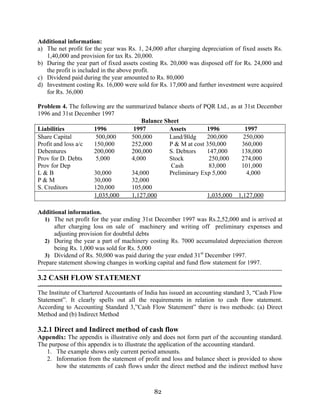 82
Additional information:
a) The net profit for the year was Rs. 1, 24,000 after charging depreciation of fixed assets Rs.
1,40,000 and provision for tax Rs. 20,000.
b) During the year part of fixed assets costing Rs. 20,000 was disposed off for Rs. 24,000 and
the profit is included in the above profit.
c) Dividend paid during the year amounted to Rs. 80,000
d) Investment costing Rs. 16,000 were sold for Rs. 17,000 and further investment were acquired
for Rs. 36,000
Problem 4. The following are the summarized balance sheets of PQR Ltd., as at 31st December
1996 and 31st December 1997
Balance Sheet
Liabilities 1996 1997 Assets 1996 1997
Share Capital 500,000 500,000 Land/Bldg 200,000 250,000
Profit and loss a/c 150,000 252,000 P & M at cost 350,000 360,000
Debentures 200,000 200,000 S. Debtors 147,000 138,000
Prov for D. Debts 5,000 4,000 Stock 250,000 274,000
Prov for Dep Cash 83,000 101,000
L & B 30,000 34,000 Preliminary Exp 5,000 4,000
P & M 30,000 32,000
S. Creditors 120,000 105,000
1,035,000 1,127,000 1,035,000 1,127,000
Additional information.
1) The net profit for the year ending 31st December 1997 was Rs.2,52,000 and is arrived at
after charging loss on sale of machinery and writing off preliminary expenses and
adjusting provision for doubtful debts
2) During the year a part of machinery costing Rs. 7000 accumulated depreciation thereon
being Rs. 1,000 was sold for Rs. 5,000
3) Dividend of Rs. 50,000 was paid during the year ended 31st
December 1997.
Prepare statement showing changes in working capital and fund flow statement for 1997.
---------------------------------------------------------------------------------------------------------------------
3.2 CASH FLOW STATEMENT
---------------------------------------------------------------------------------------------------------------------
The Institute of Chartered Accountants of India has issued an accounting standard 3, “Cash Flow
Statement”. It clearly spells out all the requirements in relation to cash flow statement.
According to Accounting Standard 3,”Cash Flow Statement” there is two methods: (a) Direct
Method and (b) Indirect Method
3.2.1 Direct and Indirect method of cash flow
Appendix: The appendix is illustrative only and does not form part of the accounting standard.
The purpose of this appendix is to illustrate the application of the accounting standard.
1. The example shows only current period amounts.
2. Information from the statement of profit and loss and balance sheet is provided to show
how the statements of cash flows under the direct method and the indirect method have
 