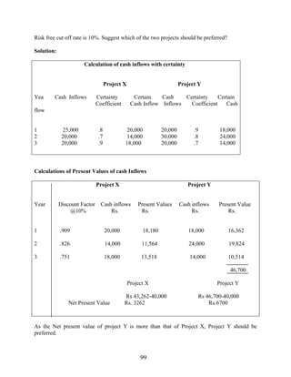 99
Risk free cut off rate is 10%. Suggest which of the two projects should be preferred?
Solution:
Calculation of cash inflows with certainty
Project X Project Y
Yea Cash Inflows Certainty Certain Cash Certainty Certain
Coefficient Cash Inflow Inflows Coefficient Cash
flow
1 25,000 .8 20,000 20,000 .9 18,000
2 20,000 .7 14,000 30,000 .8 24,000
3 20,000 .9 18,000 20,000 .7 14,000
Calculations of Present Values of cash Inflows
Project X Project Y
Year Discount Factor Cash inflows Present Values Cash inflows Present Value
@10% Rs. Rs. Rs. Rs.
1 .909 20,000 18,180 18,000 16,362
2 .826 14,000 11,564 24,000 19,824
3 .751 18,000 13,518 14,000 10,514
46,700
Project X Project Y
Rs 43,262-40,000 Rs 46,700-40,000
Net Present Value Rs. 3262 Rs.6700
As the Net present value of project Y is more than that of Project X, Project Y should be
preferred.
 