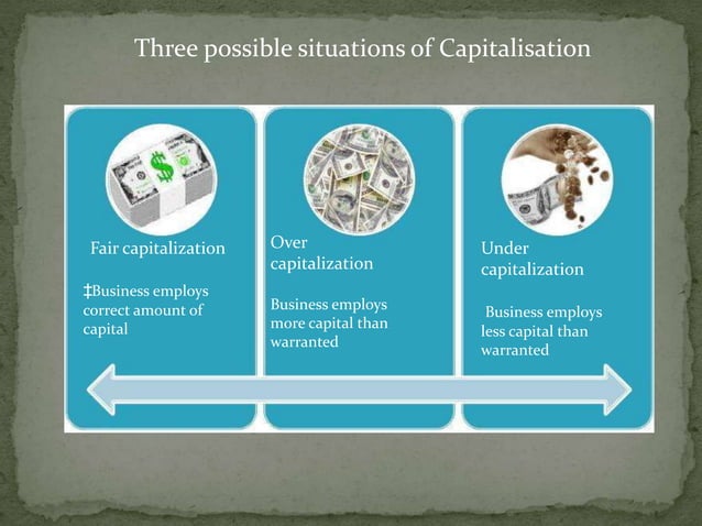 Financial Management PPT