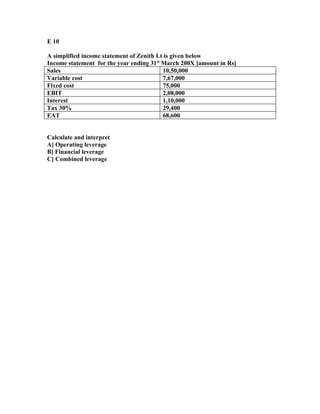 E 10

A simplified income statement of Zenith Lt is given below
Income statement for the year ending 31st March 200X [amount in Rs]
Sales                                     10,50,000
Variable cost                             7,67,000
Fixed cost                                75,000
EBIT                                      2,08,000
Interest                                  1,10,000
Tax 30%                                   29,400
EAT                                       68,600


Calculate and interpret
A] Operating leverage
B] Financial leverage
C] Combined leverage
 