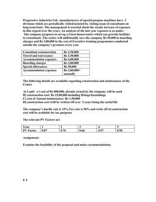Progressive industries Ltd , manufacturers of special purpose machines have 2
divisions which are periodically visited/assisted by visiting team of consultants on
long term basis. The management is worried about the steady increase of expenses
in this regard over the years. An analysis of the last year expenses is as under.
 The company proposes to set up a Guest house/centre which can provide facilities
to consultants .The centre will additionally save the company Rs 50,000 in boarding
charges and Rs 2,00,000 in the cost of Executive training programmes conducted
outside the company’s premises every year

Consultant remuneration         Rs 2,50,000
Travel and conveyance           Rs 1,50,000
Accommodation expenses          Rs 6,00,000
Boarding charges                Rs 2,00,000
Special allowances              Rs 50,000
Accommodation expenses          Rs 2,00,000+
                                annually

The following details are available regarding construction and maintenance of the
Centre

A] Land: a t cost of Rs 800,000, already owned by the company will be used
B] construction cost: Rs 15,00,000 including fittings/furnishings
C] cost of Annual maintenance: Rs 1,50,000
D] construction cost twill be written off over 5 years being the useful life

The company’s hurdle rate is 15%.Tax rate is 50% and write off of construction
cost will be available for tax purposes

The relevant PV Factors are

Year          1               2            3              4             5
PV Factor     0.87            0.76         0.66           0.57          0.50

Assignment:

Examine the feasibility of the proposal and make recommendations




E4
 