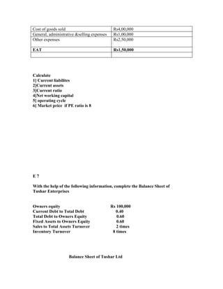Cost of goods sold                           Rs4,00,000
General, administrative &selling expenses    Rs1,00,000
Other expenses                               Rs2,50,000

EAT                                          Rs1,50,000




Calculate
1] Current liabilites
2]Current assets
3]Current ratio
4]Net working capital
5] operating cycle
6] Market price if PE ratio is 8




E7

With the help of the following information, complete the Balance Sheet of
Tushar Enterprises


Owners equity                               Rs 100,000
Current Debt to Total Debt                     0.40
Total Debt to Owners Equity                    0.60
Fixed Assets to Owners Equity                  0.60
Sales to Total Assets Turnover                 2 times
Inventory Turnover                           8 times




                    Balance Sheet of Tushar Ltd
 