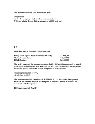 The company requires 7500 components /year

Assignment:
Advise the company whether to buy or manufacture?
Will your advice change if the requirement is 6000 units only




E 9

Vikas Ltd has the following capital structure

Equity share capital [5000shares of Rs100 each]          Rs 5,00,000
9% Preference shares                                     Rs 2,00,000
10% Debentures                                           Rs 3,00,000

The equity shares of the company are quoted at Rs 102 and the company is expected
to declare a dividend of Rs 9 per share for the next year.The company has registered
a dividend growth rate of 5% which is expected to be maintained

Assuming the tax rate is 50%,
A] calculate WACC

The company can raise term loan of Rs 500,000 at 12% interest for its expansion.
However the company expects market price to fall to Rs 96 due to business risk
associated with the expansion

B] Calculate revised WACC
 
