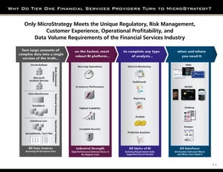 Why Do Tier One Financial Services Providers Turn to MicroStrategy?


     Only MicroStrategy Meets the Unique Regulatory, Risk Management,
             Customer Experience, Operational Profitability, and
         Data Volume Requirements of the Financial Services Industry




                                                                        11
 
