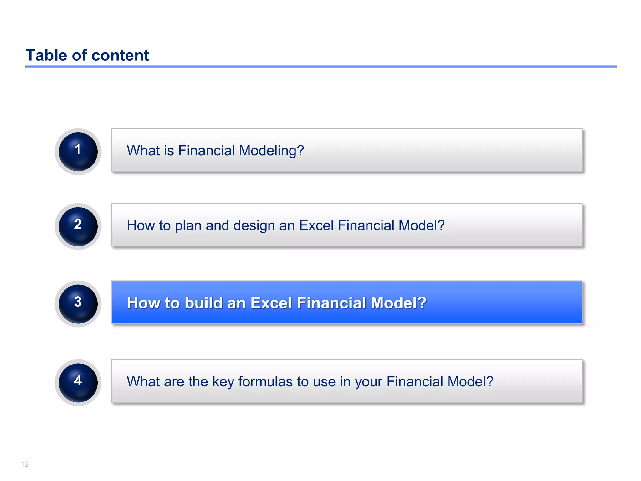 1212
Table of content
How to build an Excel Financial Model?
What are the key formulas to use in your Financial Model?
3
4
What is Financial Modeling?1
How to plan and design an Excel Financial Model?2
 