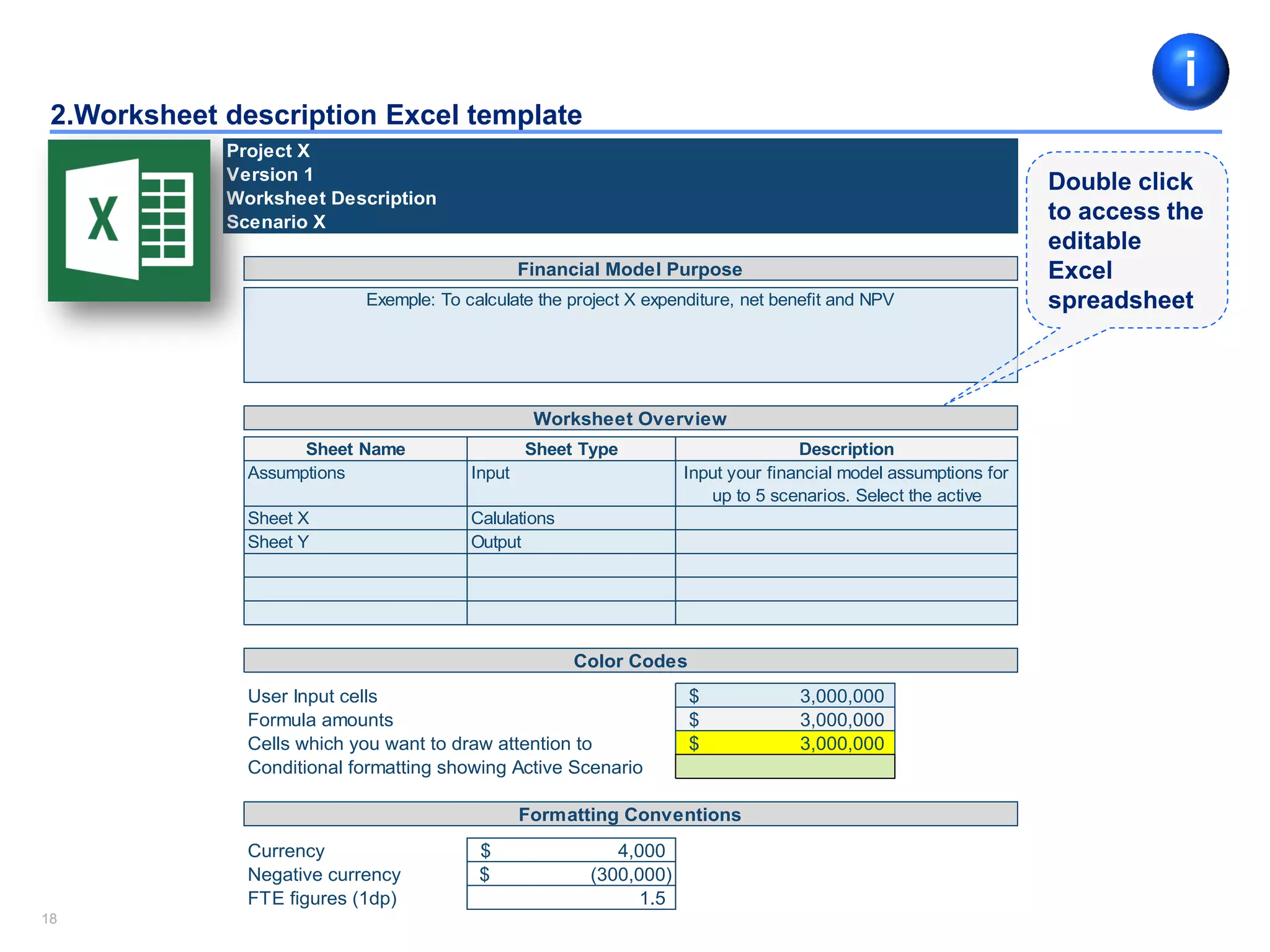 1818
2.Worksheet description Excel template
i
Project X
Version 1
Worksheet Description
Scenario X
Sheet Name Sheet Type
Assumptions Input
Sheet X Calulations
Sheet Y Output
User Input cells 3,000,000$
Formula amounts 3,000,000$
Cells which you want to draw attention to 3,000,000$
Conditional formatting showing Active Scenario
Currency 4,000$
Negative currency (300,000)$
FTE figures (1dp) 1.5
Worksheet Overview
Financial Model Purpose
Exemple: To calculate the project X expenditure, net benefit and NPV
Color Codes
Formatting Conventions
Description
Input your financial model assumptions for
up to 5 scenarios. Select the active
Double click
to access the
editable
Excel
spreadsheet
 