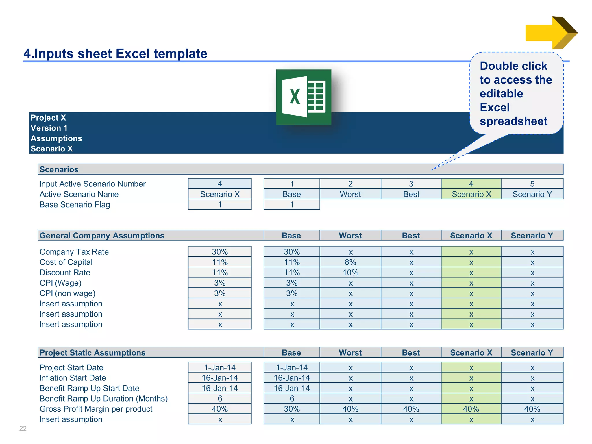 2222
4.Inputs sheet Excel template
Project X
Version 1
Assumptions
Scenario X
Scenarios
Input Active Scenario Number 4 1 2 3 4 5
Active Scenario Name Scenario X Base Worst Best Scenario X Scenario Y
Base Scenario Flag 1 1
General Company Assumptions Base Worst Best Scenario X Scenario Y
Company Tax Rate 30% 30% x x x x
Cost of Capital 11% 11% 8% x x x
Discount Rate 11% 11% 10% x x x
CPI (Wage) 3% 3% x x x x
CPI (non wage) 3% 3% x x x x
Insert assumption x x x x x x
Insert assumption x x x x x x
Insert assumption x x x x x x
Project Static Assumptions Base Worst Best Scenario X Scenario Y
Project Start Date 1-Jan-14 1-Jan-14 x x x x
Inflation Start Date 16-Jan-14 16-Jan-14 x x x x
Benefit Ramp Up Start Date 16-Jan-14 16-Jan-14 x x x x
Benefit Ramp Up Duration (Months) 6 6 x x x x
Gross Profit Margin per product 40% 30% 40% 40% 40% 40%
Insert assumption x x x x x x
Double click
to access the
editable
Excel
spreadsheet
 