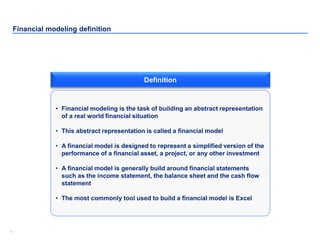 44
Financial modeling definition
• Financial modeling is the task of building an abstract representation
of a real world financial situation
• This abstract representation is called a financial model
• A financial model is designed to represent a simplified version of the
performance of a financial asset, a project, or any other investment
• A financial model is generally build around financial statements
such as the income statement, the balance sheet and the cash flow
statement
• The most commonly tool used to build a financial model is Excel
Definition
 